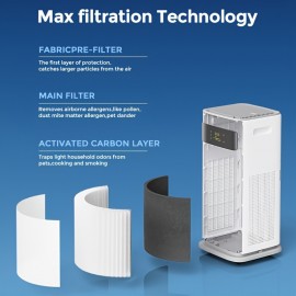Powerful Portable Air Purifier with True HEPA H13 Filter, Smart App Control, 4-in-1 Air for Allergens, Dust, Smoke, Odors, Pollen, Pet Dander, Mold Spores, 99.99% Efficiency, 0.1, Quiet Operation, Compact & Stylish Design for Home, Car, Office, Large Room Coverage, Energy-Efficient, Durable & Easy Maintenance, Black/White, Ideal for Allergen-Free Air, Air Purifier For Home, Car Air Purifier, Smoke Eliminator, Purifier Air, Home Air Purifier, Air Filter For Home,