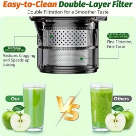 Cold Press Juicer, 350W Juice Extractor Machine, Slow Masticating Juicer Machines, 4.7