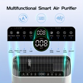 Large Room Air Purifier for Home with Smart Mode, PM2.5 Display, 22dB Sleep Mode, AromaRelax, Covers Up to 1295 Sq.Ft & 360° Air Outlet